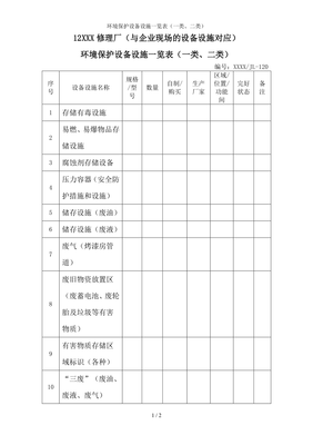 环境保护设备设施一览表（一类、二类）参考模板范本——环境保护专用设备制造